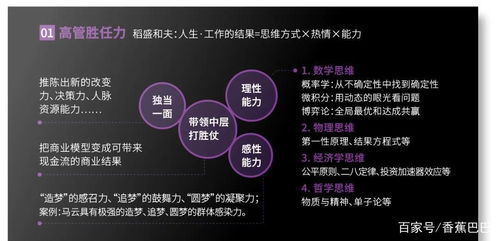 企业管理地图开售 教你如何成为卓越的管理者