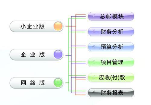 中小企业高效管理方案 基于生产管理系统的实战指南